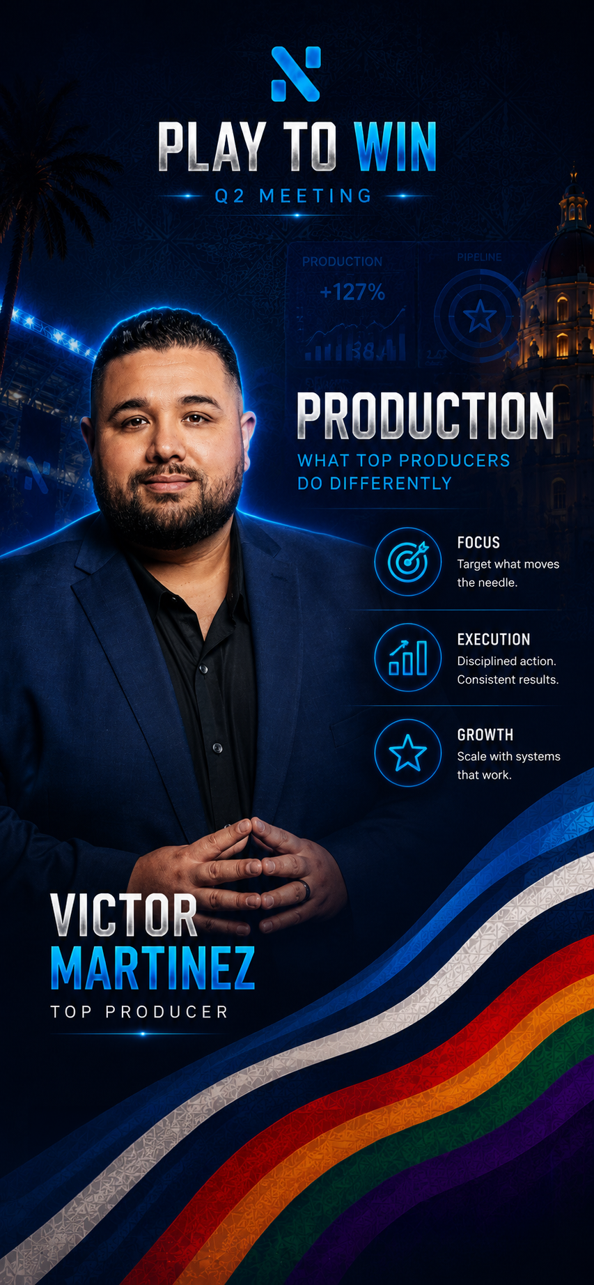Coach Victor Martinez